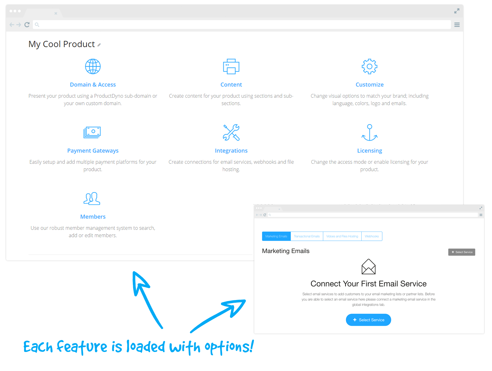 We've Combined A Whole Host Of Powerful Marketing Features With Dozens Of Time Saving Integrations All Guaranteed To Make Product Dyno Your 'Go To' Solution For Digital Product Sales, Delivery & Management!
